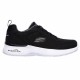 SKECHERS AIR DUNAMIGHT FAST BRAK  MUJER 12947 NEGRAS