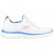 SKECHERS SUMMITS-PERFECT VIEWS MUJER 149523/WPWP BLANCAS