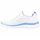 SKECHERS SUMMITS-PERFECT VIEWS MUJER 149523/WPWP BLANCAS