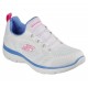 SKECHERS SUMMITS-PERFECT VIEWS MUJER 149523/WPWP BLANCAS