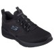 SKECHERS MUJER DYNAMIGHT 2.0 SOFT EXPRESSIONS NEGRA 149693/BBK