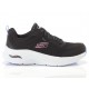SKECHERS MUJER ARCH FIT D´LUX-RICH FACETS 149685/BKMT NEGRA