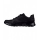 ZAPATILLAS SKECHERS TRACK SYNTAC HOMBRE 232398/BBK NEGRA