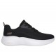 ZAPATILLA SKECHERS MUJER BOBS INFINITY NEGRA 117550/BLK